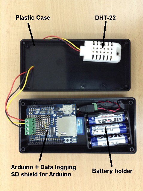 Datalogger