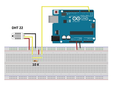 Electronic diagram